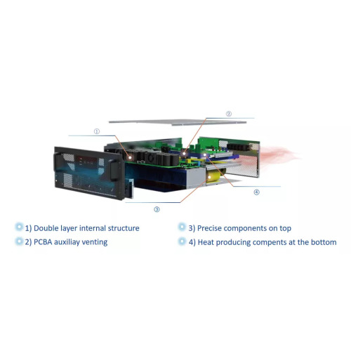 30A Wall-mounted Smart HMI Control Active Harmonic Filter