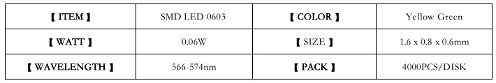 led 0603 yellow green