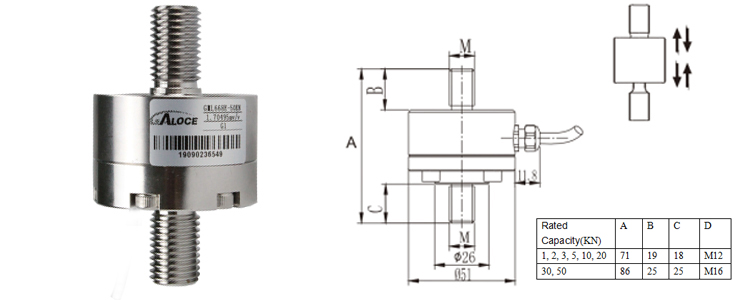 GML668E LOAD CELL