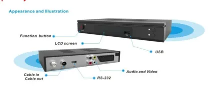 Set Top Box Kenya DVB T2 Receiver