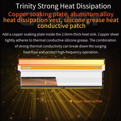 Gloway RAM 48GB DDR5 6800MHz DIMM CL34 RGB Desktop Memory Stick - White