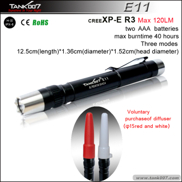 Mini LED Portable Torch R3 Penlight E11
