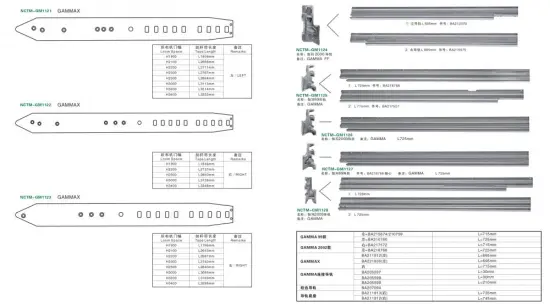 GAMMA GAMMAX GUIDE SLIDE