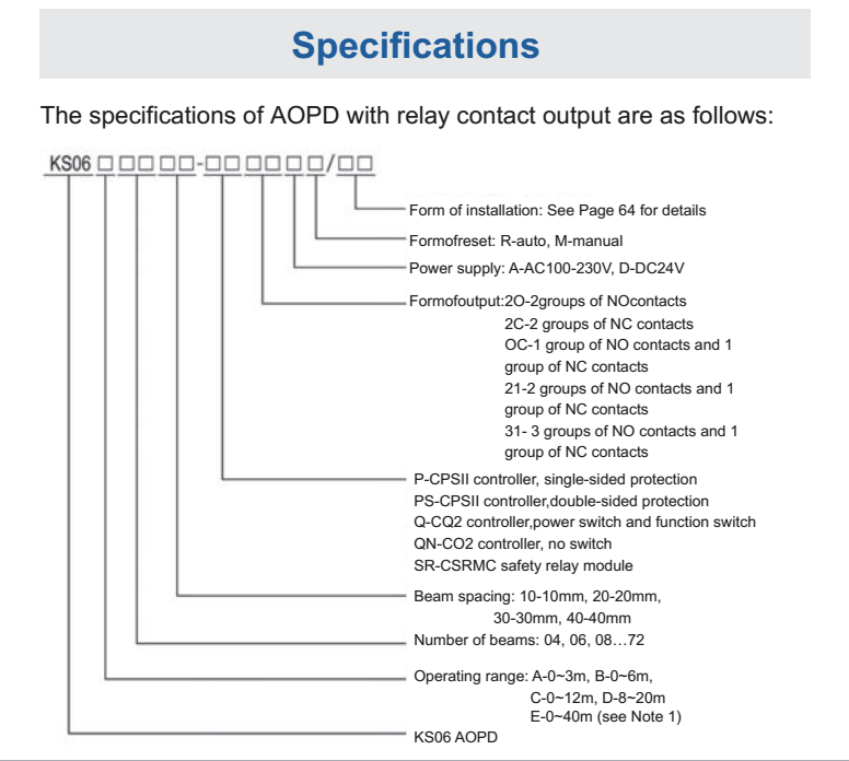 Specification