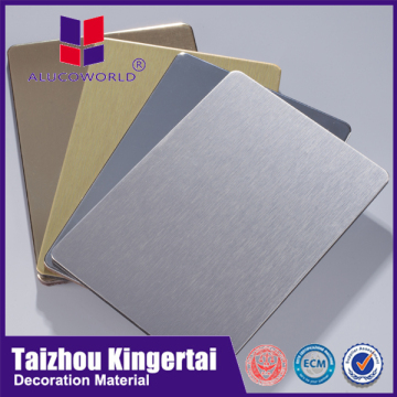 Alucoworld The cheapest Advanced construction material unbroken aluminum panel