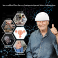 810nm NIR light therapy helmet for neurological conditions