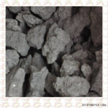 Professional Foundry Coke for Cupola