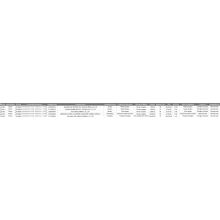 MAGNESIUM OXIDE China Export Customs Data