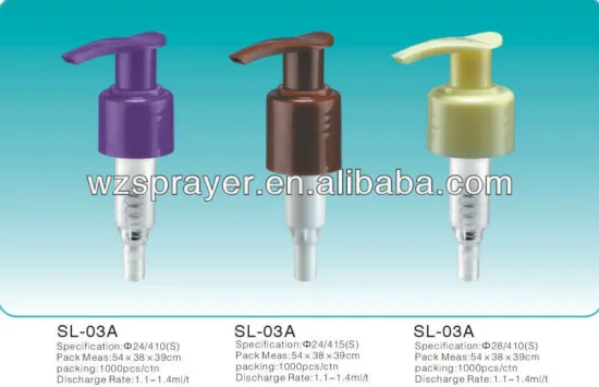 Left-Right Lock,smooth closure Lotion Pump