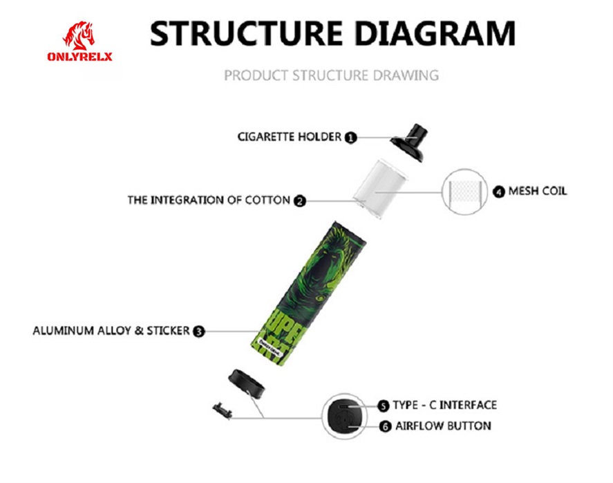 Nova marca Somente a caneta vape descartável 5000PUFFs