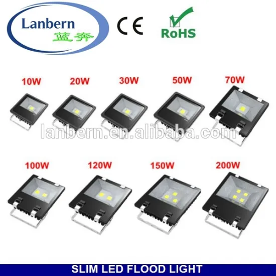 Wholesale goods from China market black housing heat pipe sink fins on back outdoor IP65 200w good price led projector flood