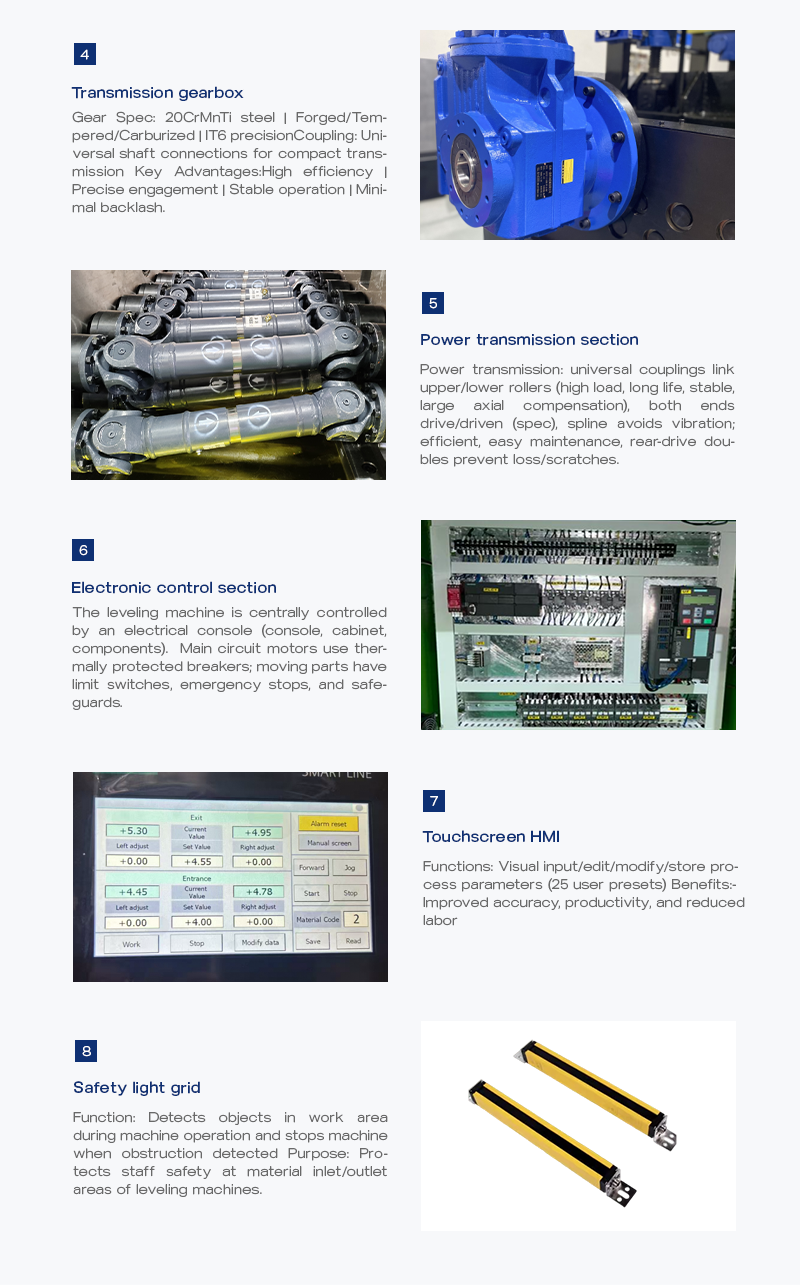 Правильная машина для средних пластин (中厚板矫平机)
