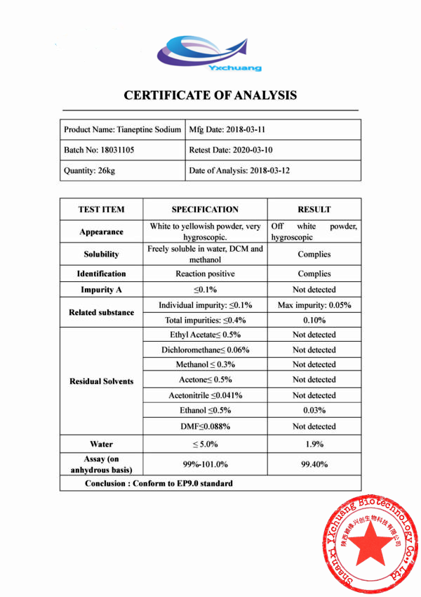 mk-2866 results