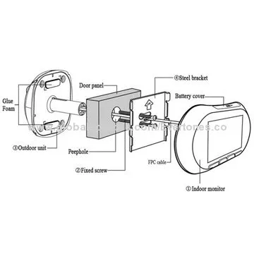 3.7-inch Monitor optional ringtone wide angle peephole door viewer