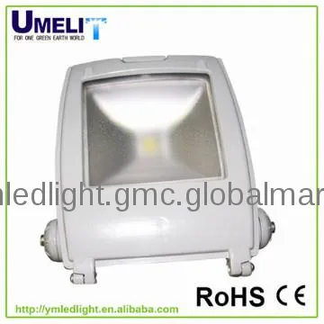 external led flood light