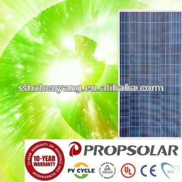 Solar panels factory direct solar panels for mobile homes 280w