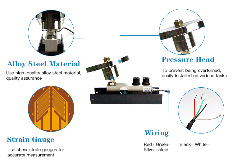 GWM203 load cell detail