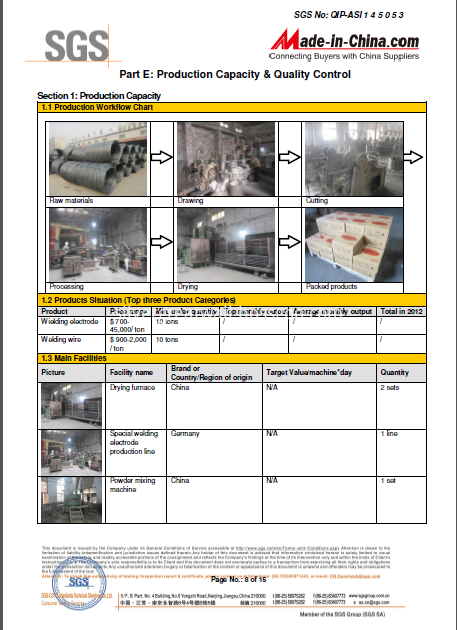 Production Capacity & Quality Control