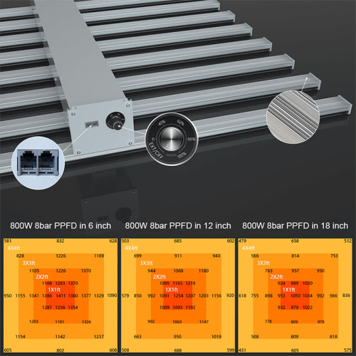 Spectrum Trunable Led Grow Lights RJ12 Smart Control