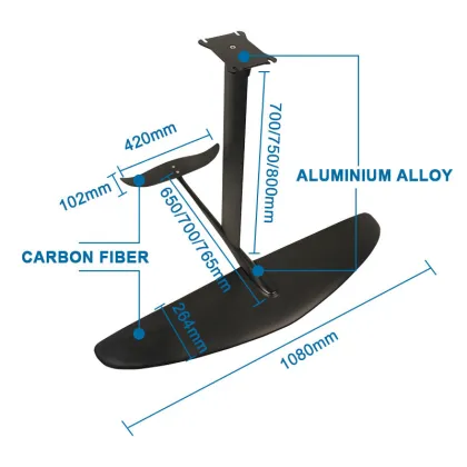 Hydrofoil Surfing and Wing Foil Equipment: Advanced Watercraft Technologies