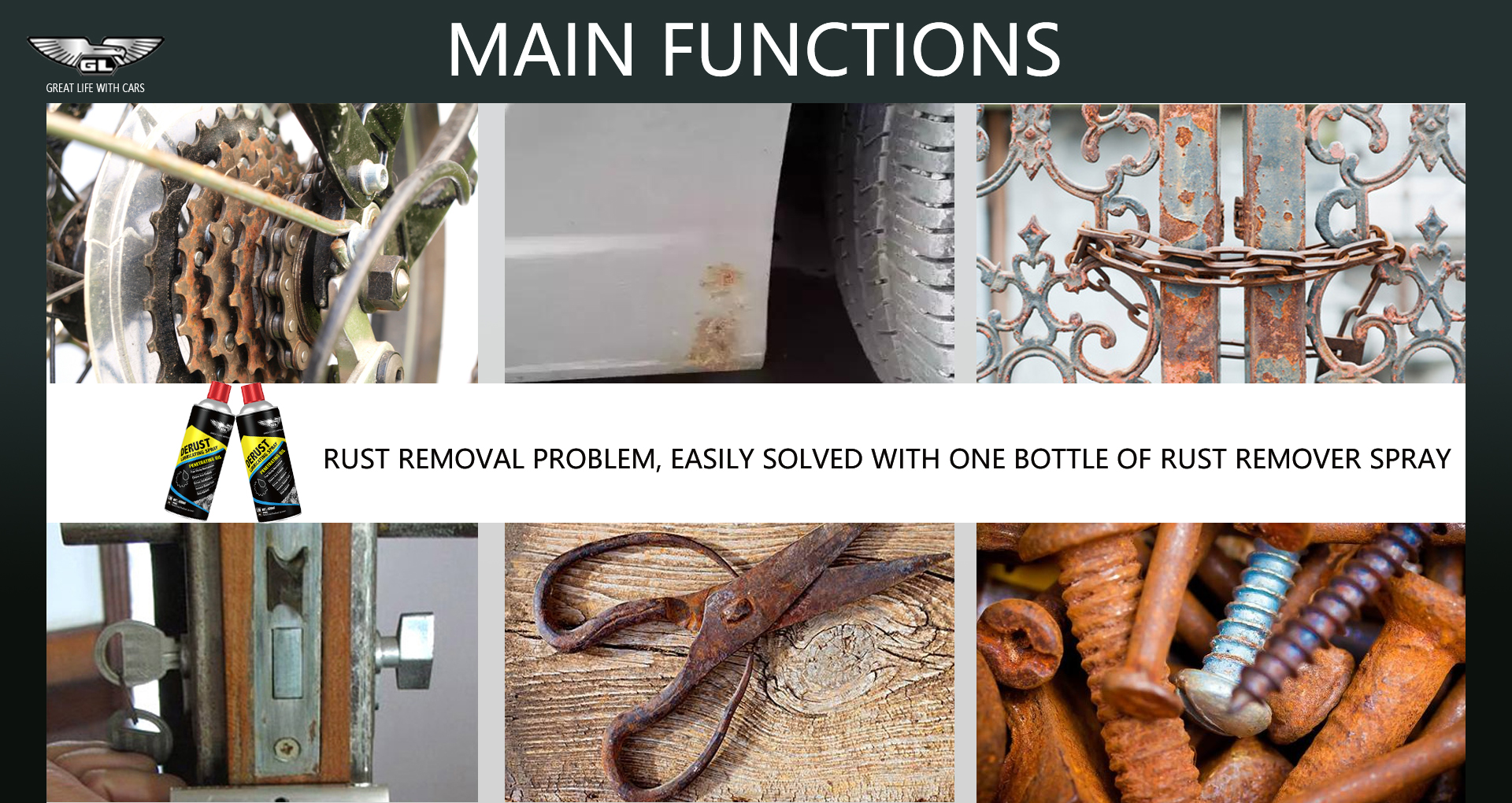 Main functions