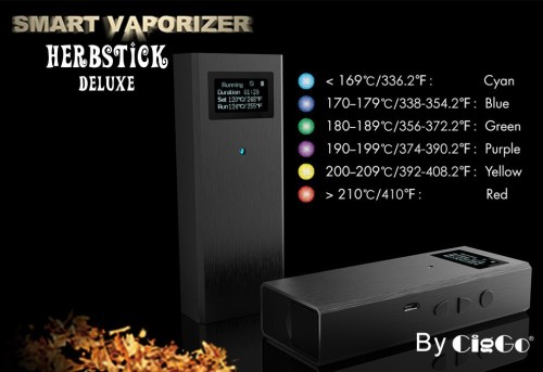 Promotion in alibaba amazon ebay ! Herbtsick deluxe ky02 auto heating dry herb vaporizers wholesale