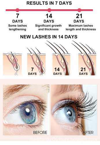Organic Herbal Keratin Eyelash and Eyebrow Growth Serum