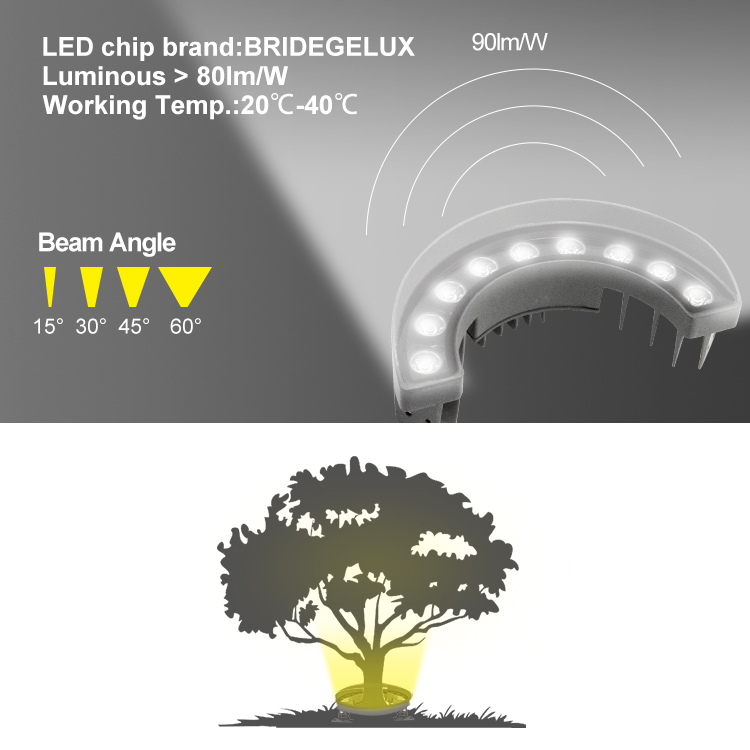 tree flood light