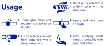 Epoxy Putty resins wood for Building materials