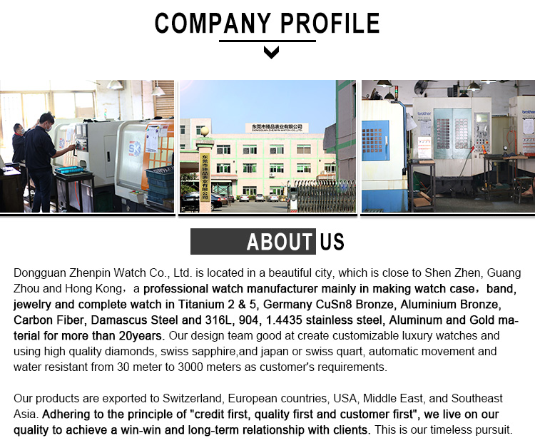 Company profile