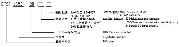 multifunction dc energy meter