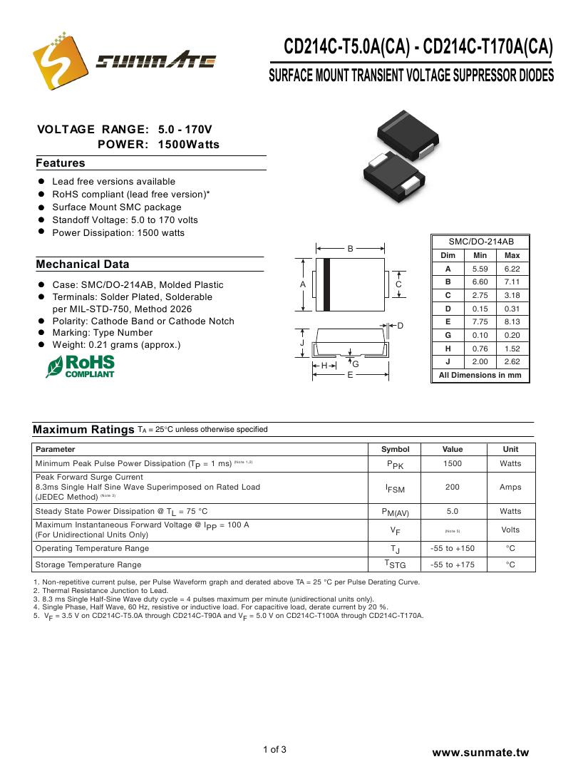 CD214C-T5.0A(CA) - CD214C-T170A(CA)0000