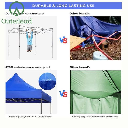 Folding Canopy for Shop Heavy Duty Adjustable 10x10' Pop Up Canopy Tent Manufactory