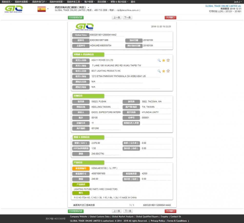 Conector de alambre USA Importar datos