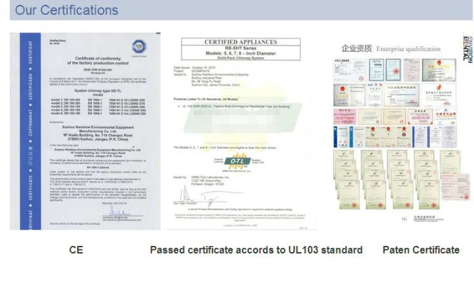 Stainles Steel Chimney Straight Pipe with CE Certificate