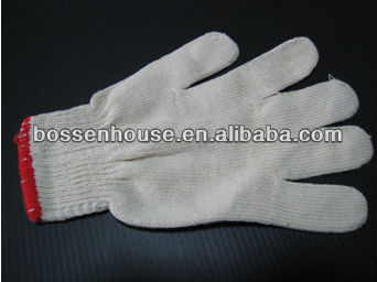 Construction glove/working glove/protection glove
