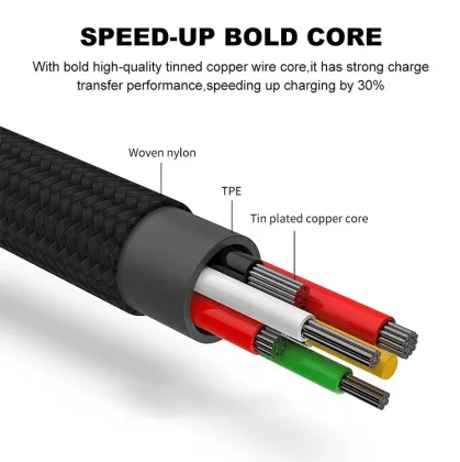 Yijiashishang 3 in 1 usb cable fast charging 3-in-1 fast charging cable usb fast charging micro cable for iphone, micro, usb c