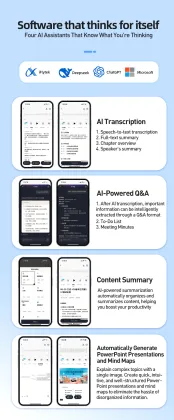 AI transcription recorder