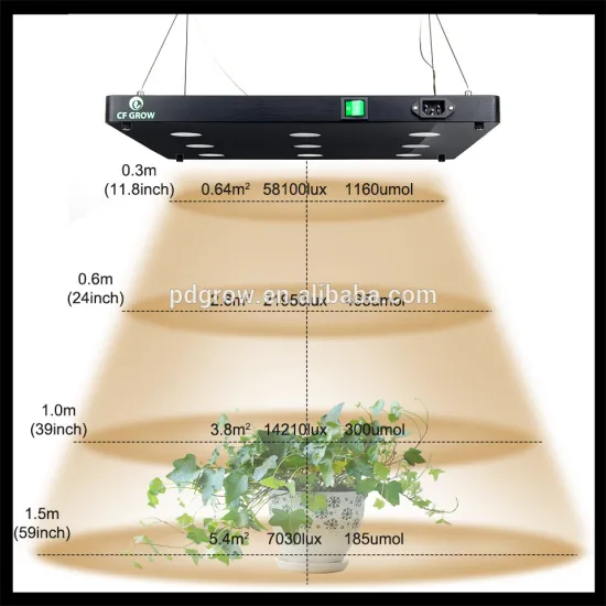 Top newest 2017 9*90w led grow light , grow lights 810w cob led for greenhouse