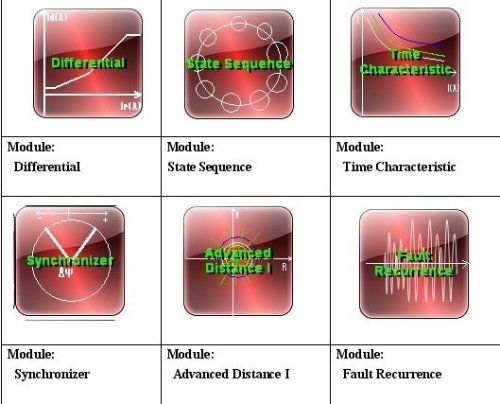 Six Modules Relay Testing Software To Upgrade Kingsine K68 / K68i