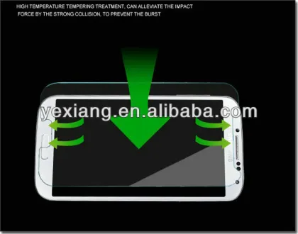 Yexiang For Lenovo S60 Tempered Glass Screen Protector