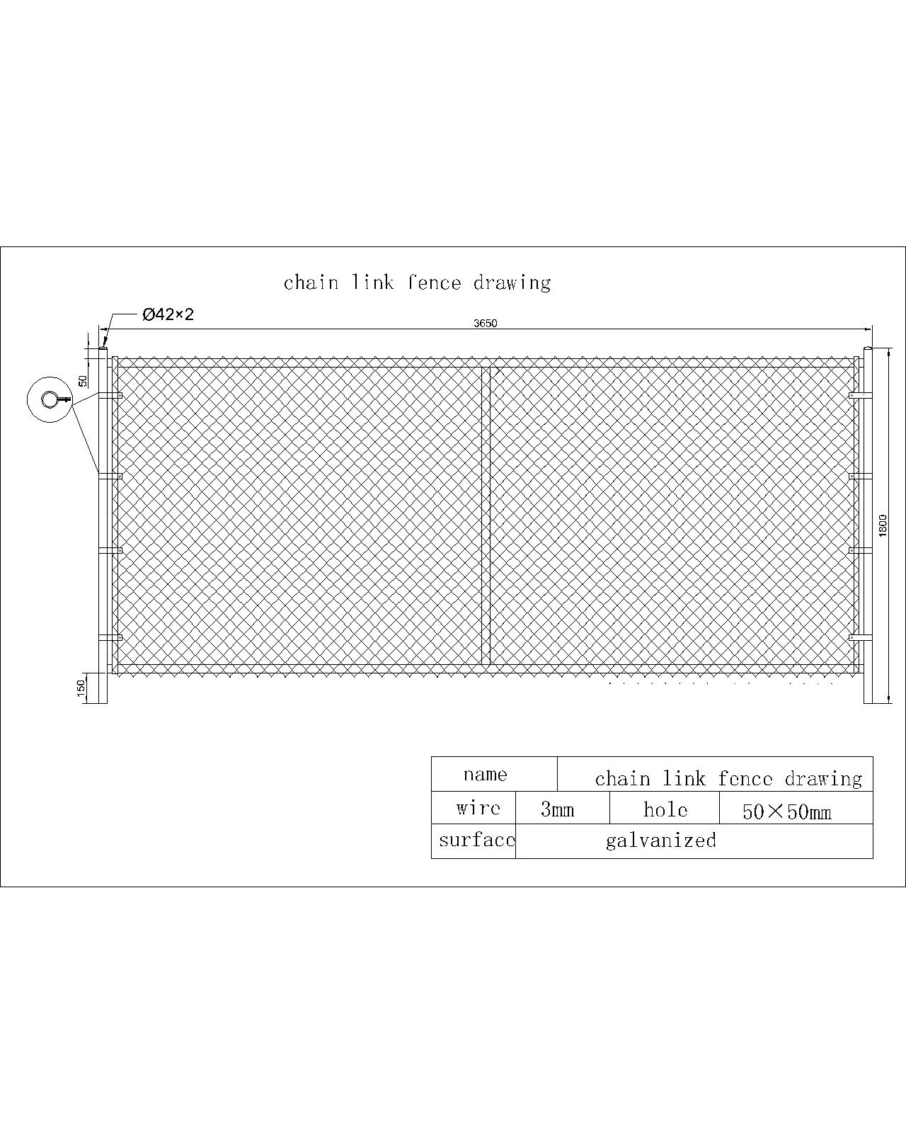 chain fence-Model