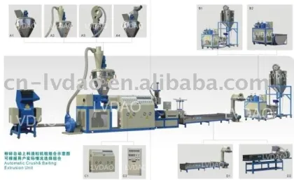 Since 1992 plastic recycling plant,plastic bags recycling machine