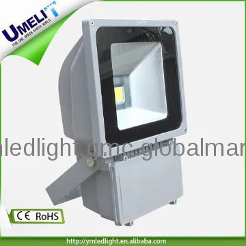 brightest led flood lights