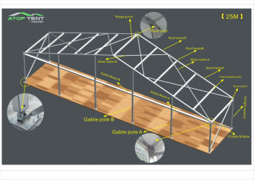 industrial storage hangar clear span aluminum tent for sale