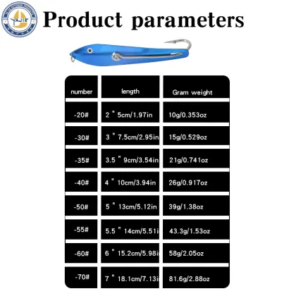 Stainless Steel Jig Lure SpoonHo for Sea Fishing Trolling and Boat Kingfish Targeting Tuna