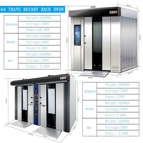 Automatic Bread Baking Machine: Complete Pastry Equipment for Bakery