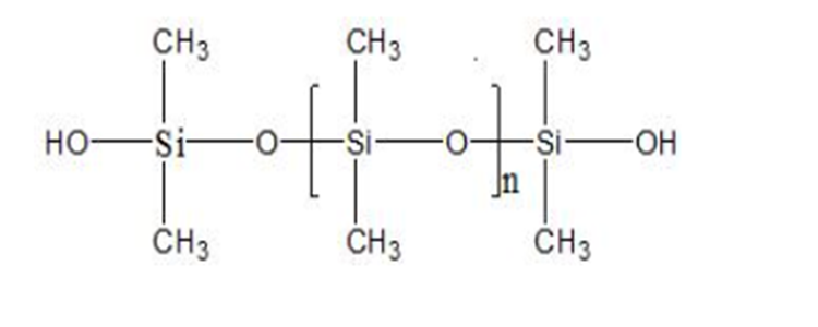 Silanol Fluid