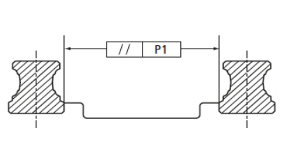 HG series linear guideway