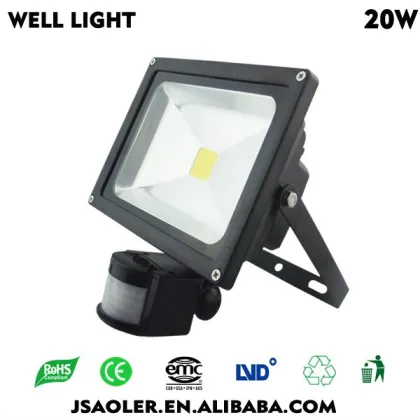 LED Outdoor Lighting motion sensor led floodlight garden lighting
